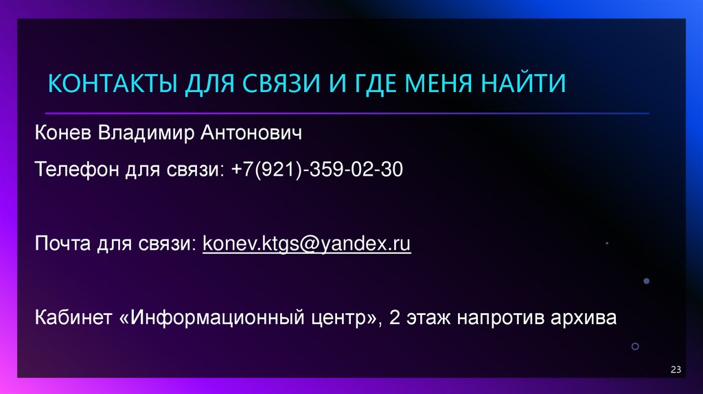 Контакты для связи и где меня найти