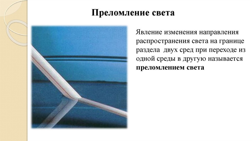 Преломление света