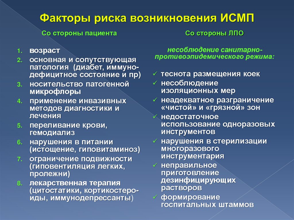 Факторы риска возникновения ИСМП