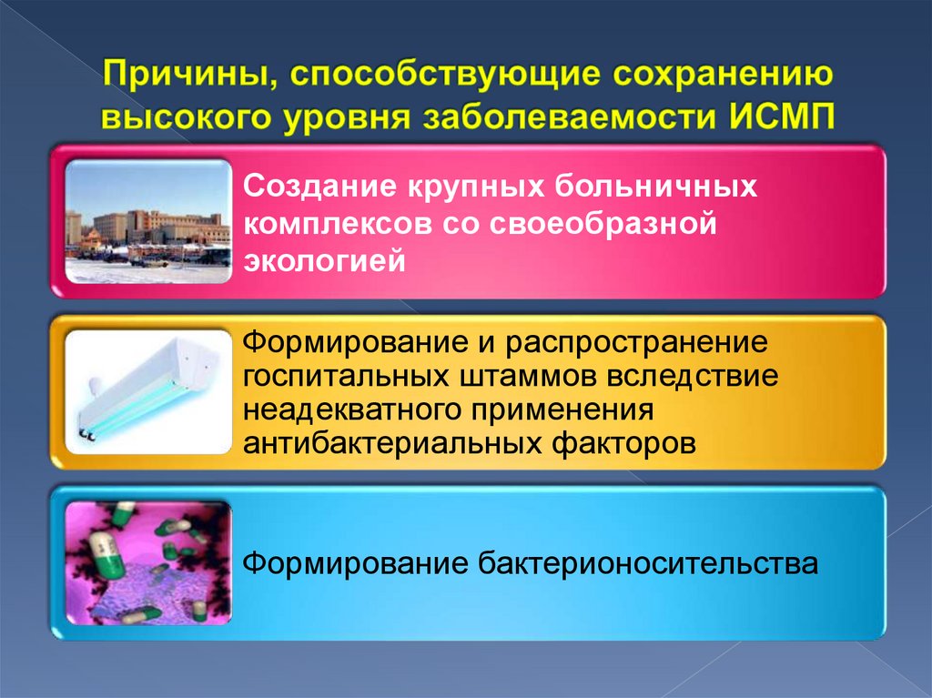 Причины, способствующие сохранению высокого уровня заболеваемости ИСМП