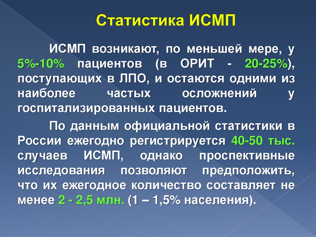 Статистика ИСМП