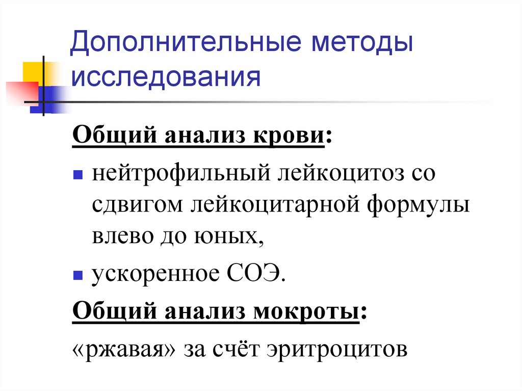 Дополнительные методы исследования