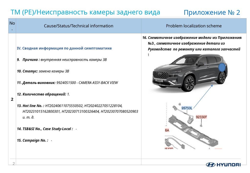 TM (PE)/Неисправность камеры заднего вида