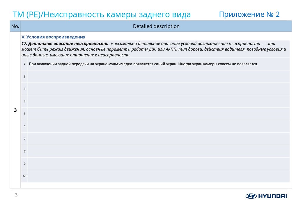 TM (PE)/Неисправность камеры заднего вида