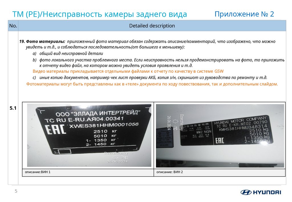 TM (PE)/Неисправность камеры заднего вида