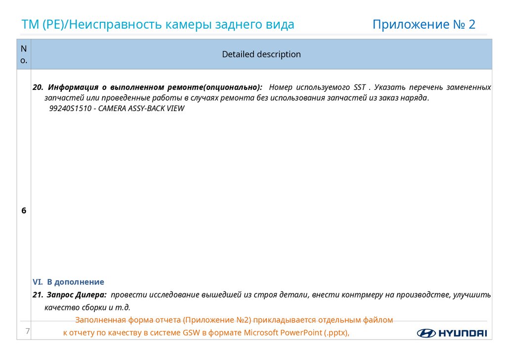 TM (PE)/Неисправность камеры заднего вида