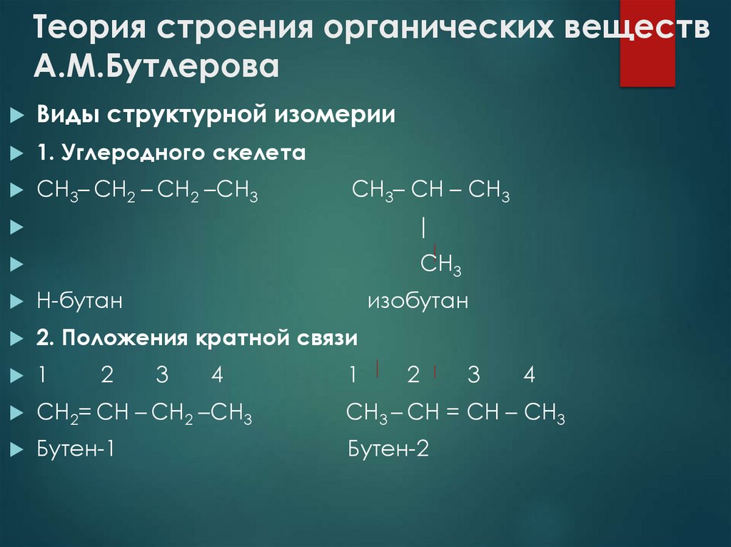 Теория строения органических веществ А.М.Бутлерова