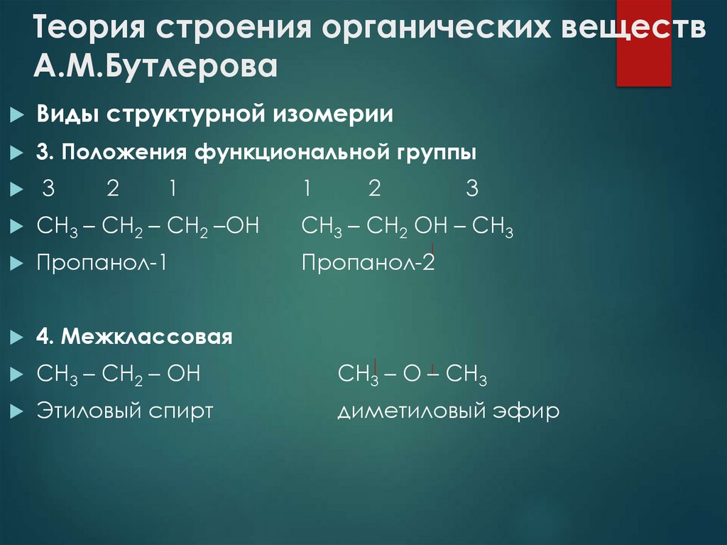 Теория строения органических веществ А.М.Бутлерова