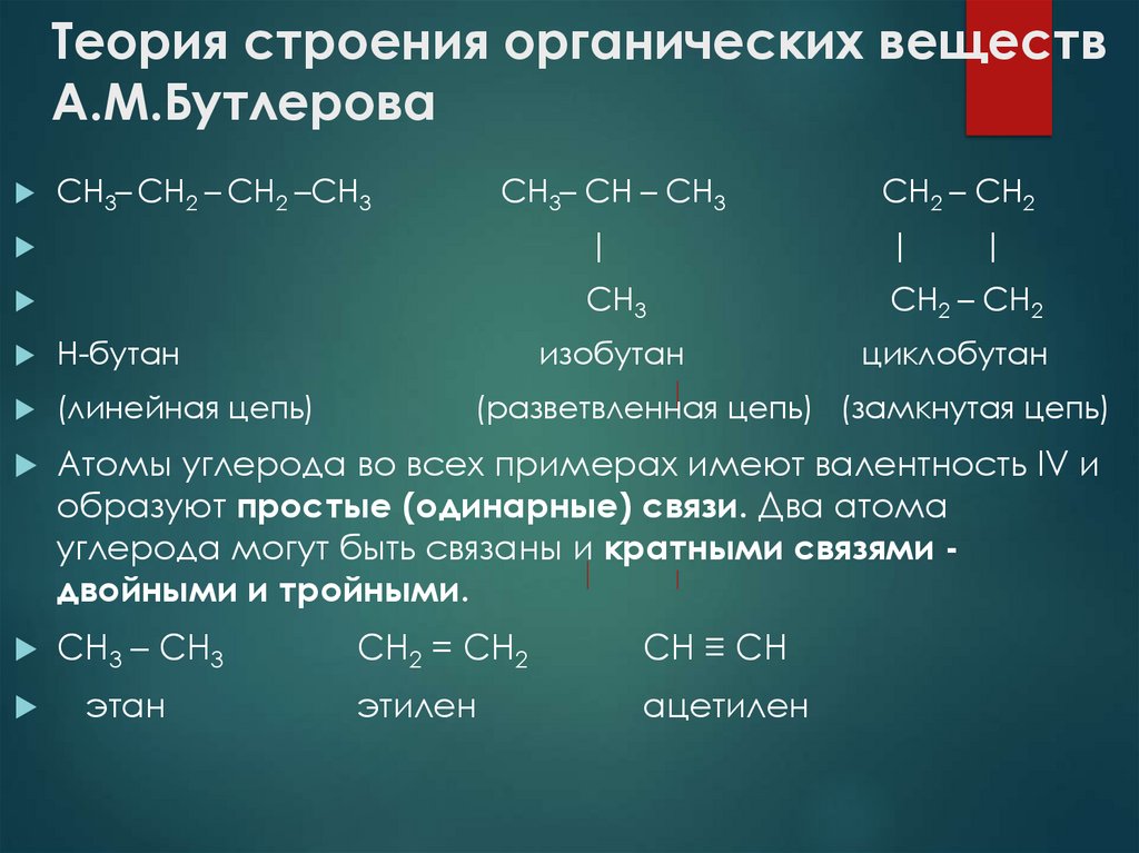 Теория строения органических веществ А.М.Бутлерова