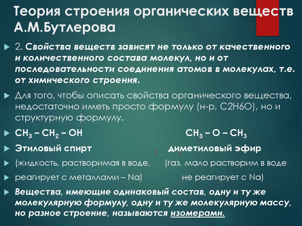 Теория строения органических веществ А.М.Бутлерова