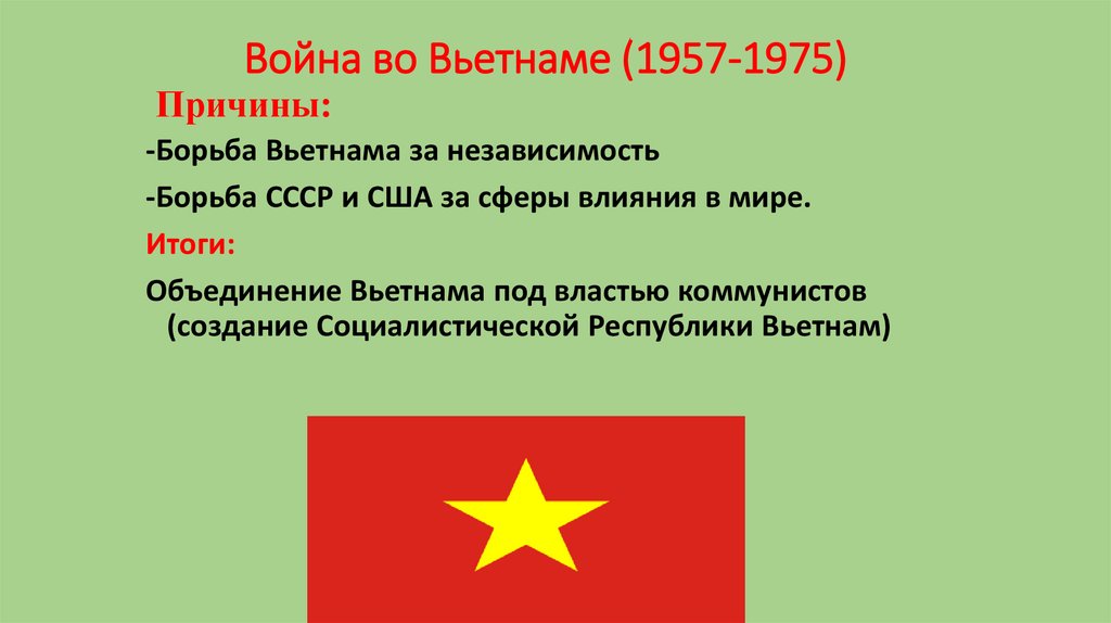 Война во Вьетнаме (1957-1975)