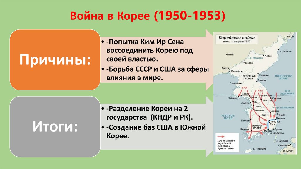 Война в Корее (1950-1953)