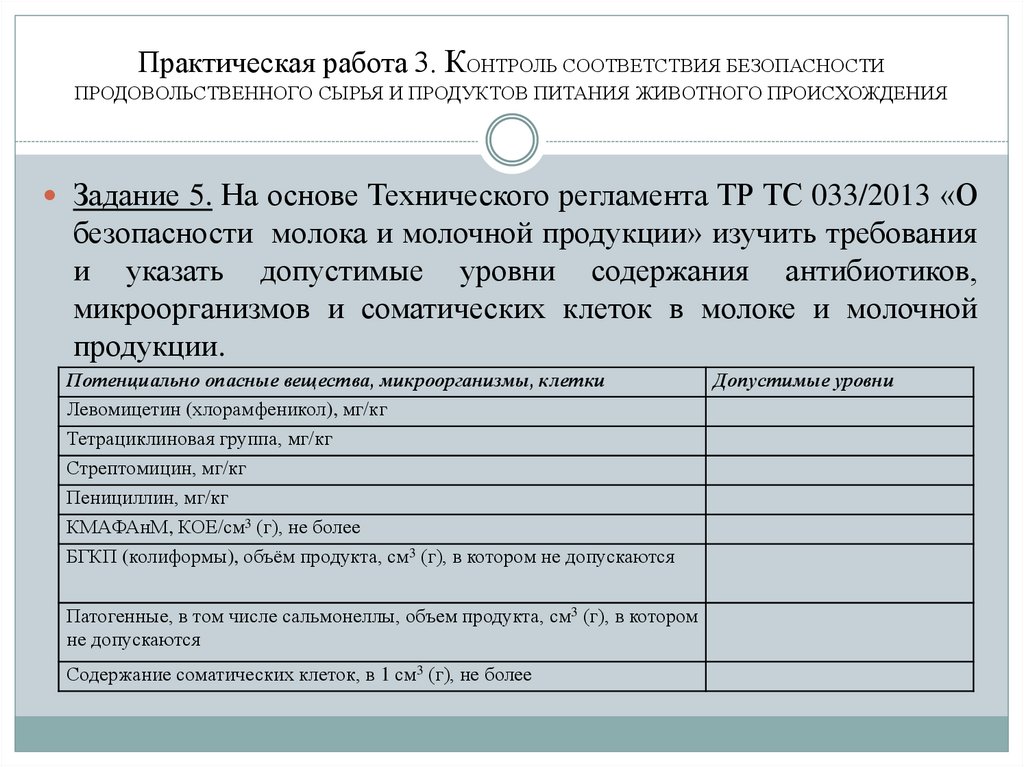Практическая работа 3. КОНТРОЛЬ СООТВЕТСТВИЯ БЕЗОПАСНОСТИ ПРОДОВОЛЬСТВЕННОГО СЫРЬЯ И ПРОДУКТОВ ПИТАНИЯ животного происхождения