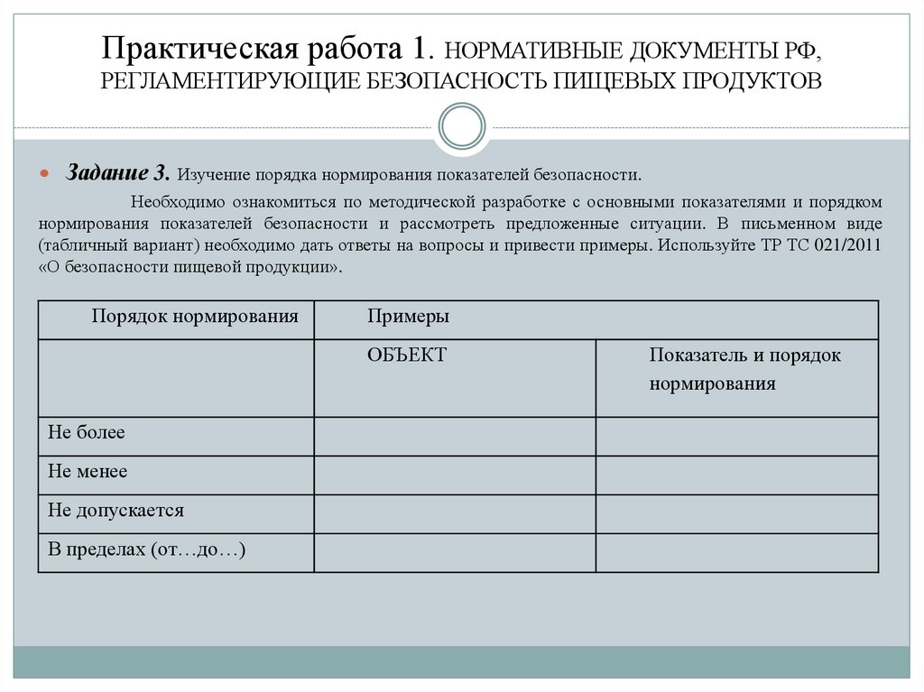 Практическая работа 1. НОРМАТИВНЫЕ ДОКУМЕНТЫ РФ, РЕГЛАМЕНТИРУЮЩИЕ БЕЗОПАСНОСТЬ ПИЩЕВЫХ ПРОДУКТОВ