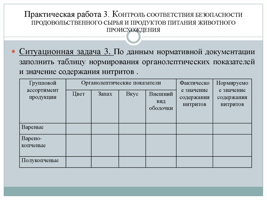 Практическая работа 3. КОНТРОЛЬ СООТВЕТСТВИЯ БЕЗОПАСНОСТИ ПРОДОВОЛЬСТВЕННОГО СЫРЬЯ И ПРОДУКТОВ ПИТАНИЯ животного происхождения