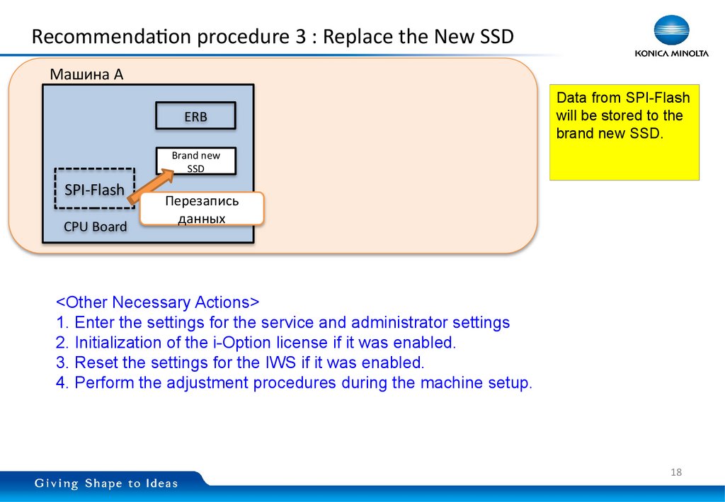 Recommendation procedure 3 : Replace the New SSD