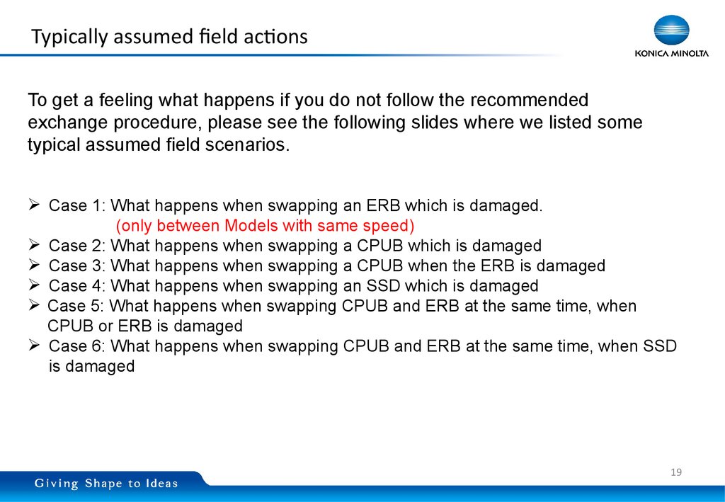Typically assumed field actions
