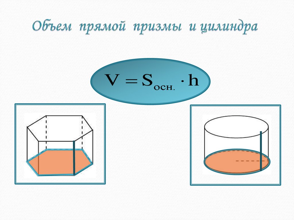 Объем прямой призмы и цилиндра