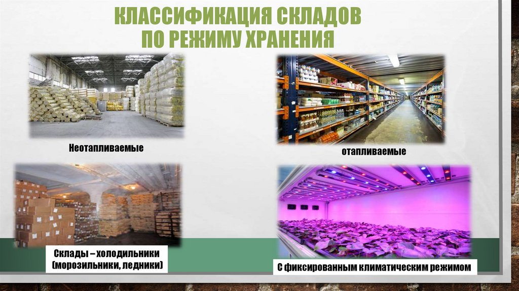 Классификация складов по виду складских зданий (сооружений)