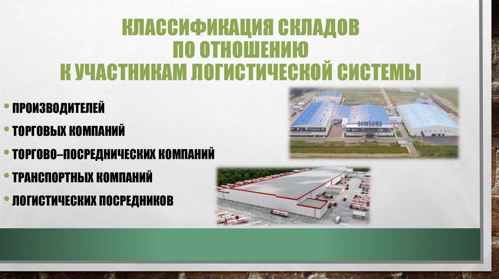 Классификация складов по отношению к участникам логистической системы