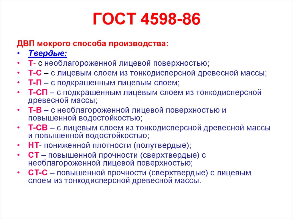 ГОСТ 4598-86
