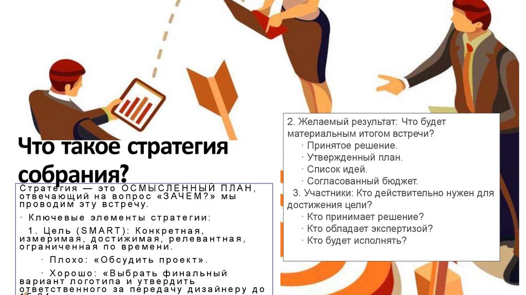 Что такое стратегия собрания?