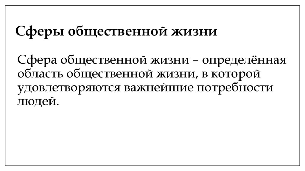 Сферы общественной жизни