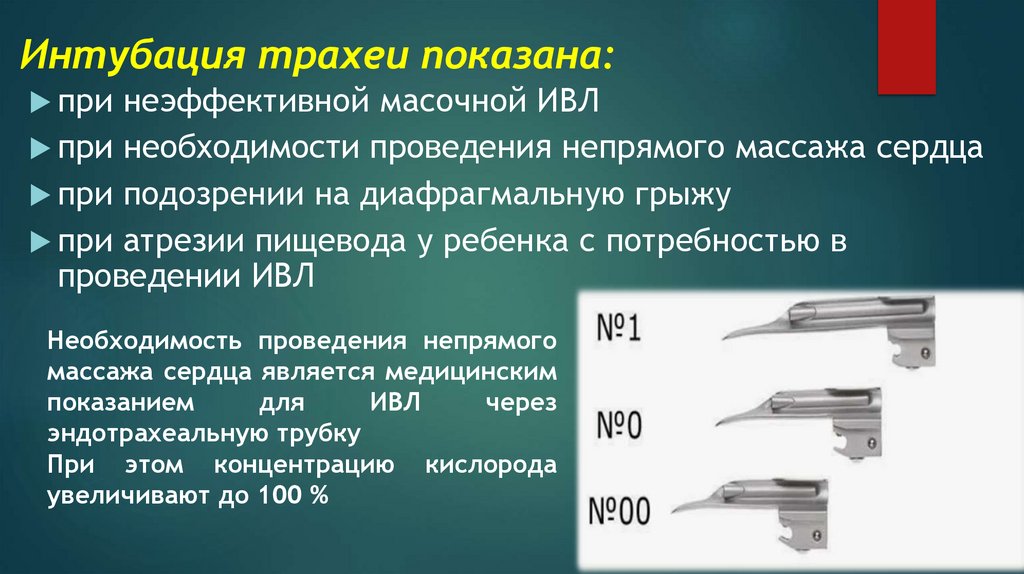 Интубация трахеи показана: