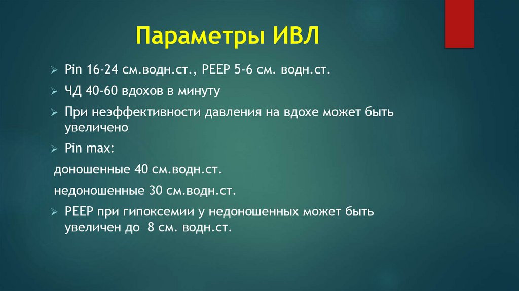 Параметры ИВЛ