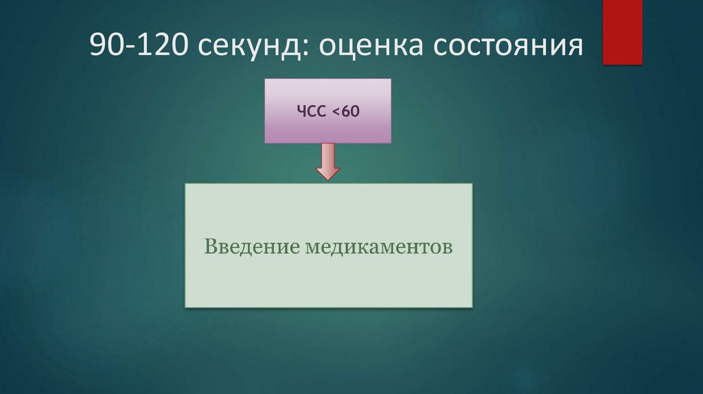 90-120 секунд: оценка состояния