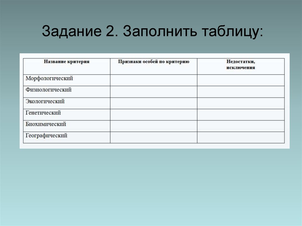 Задание 2. Заполнить таблицу: