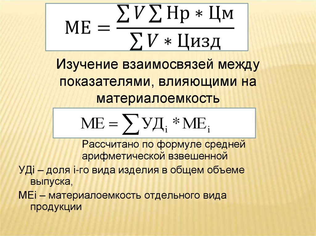 Изучение взаимосвязей между показателями, влияющими на материалоемкость