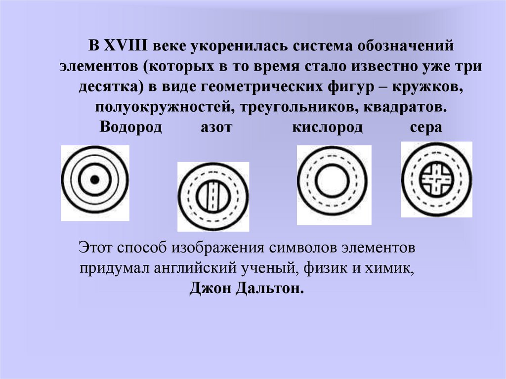 В XVIII веке укоренилась система обозначений элементов (которых в то время стало известно уже три десятка) в виде
