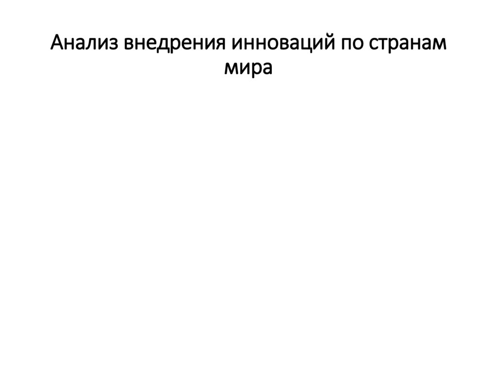Анализ внедрения инноваций по странам мира