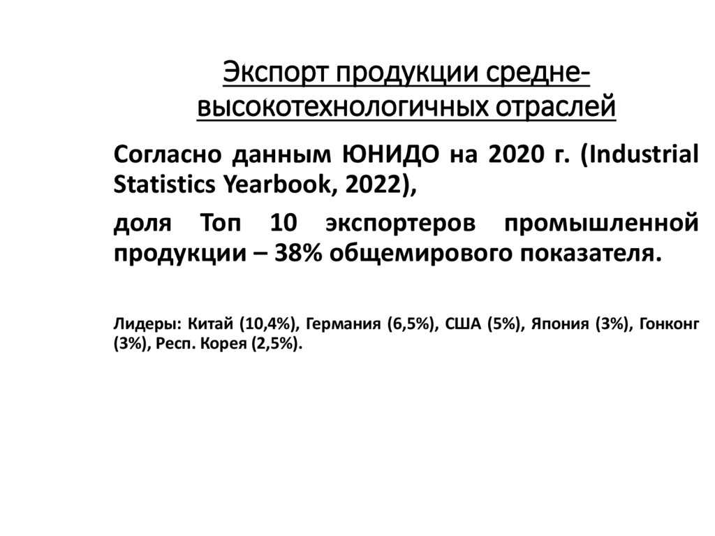 Экспорт продукции средне-высокотехнологичных отраслей