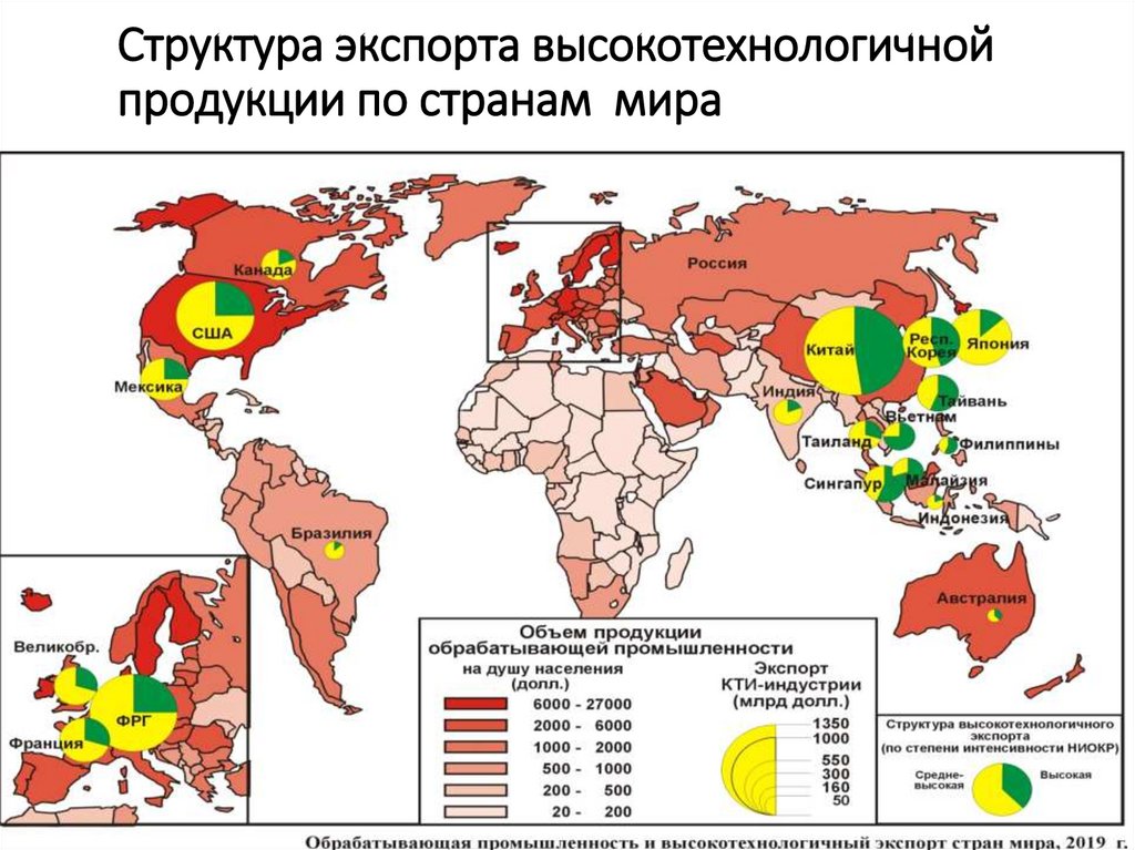 Структура экспорта высокотехнологичной продукции по странам мира