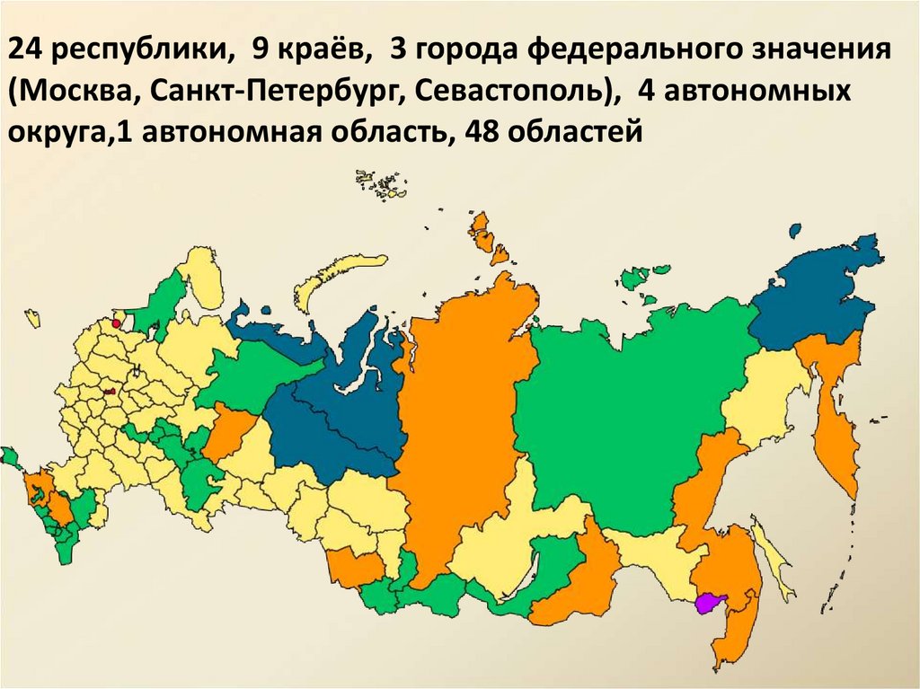 24 республики, 9 краёв, 3 города федерального значения (Москва, Санкт-Петербург, Севастополь), 4 автономных округа,1 автономная