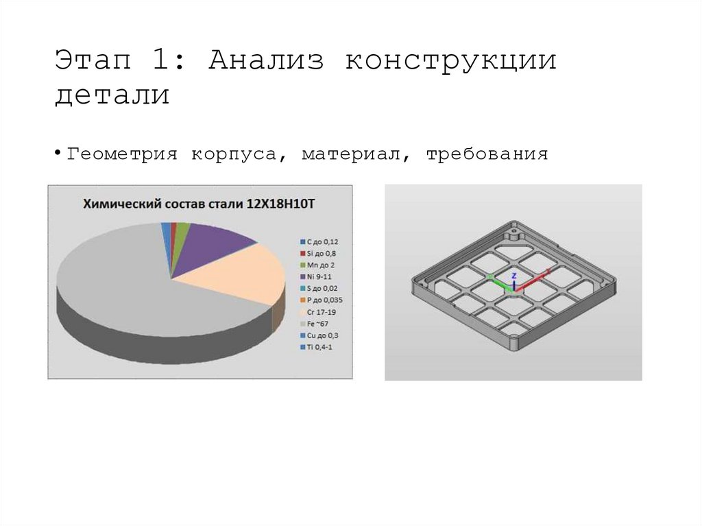 Этап 1: Анализ конструкции детали