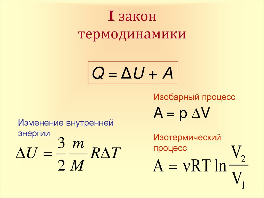 ı закон термодинамики