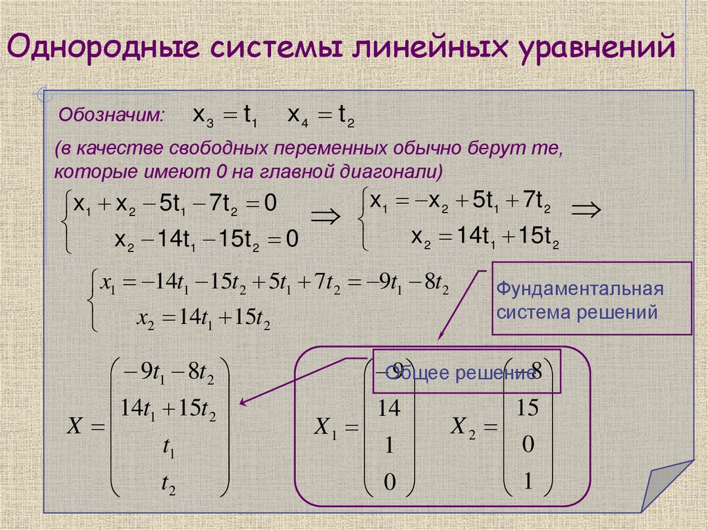 Однородные системы линейных уравнений