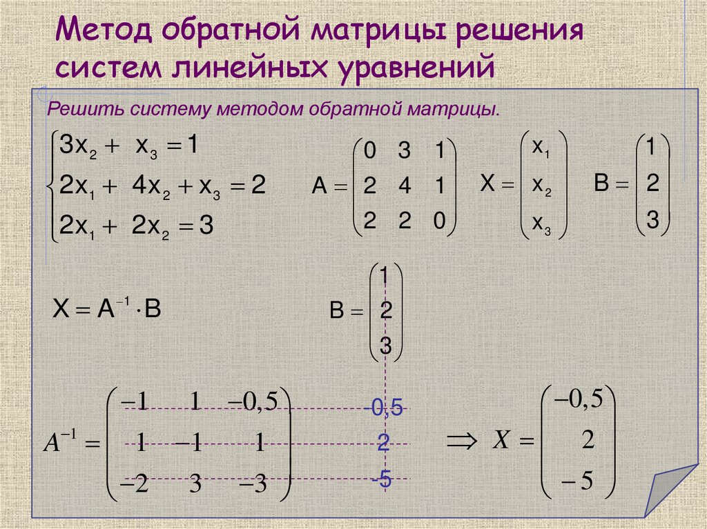 Метод обратной матрицы решения систем линейных уравнений