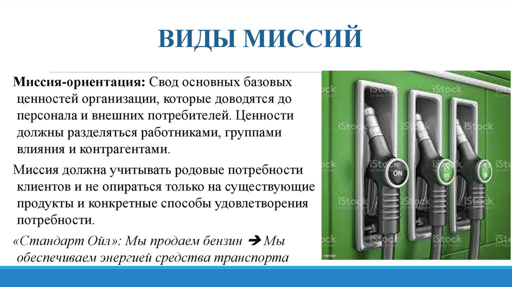 ВИДЫ МИССИЙ