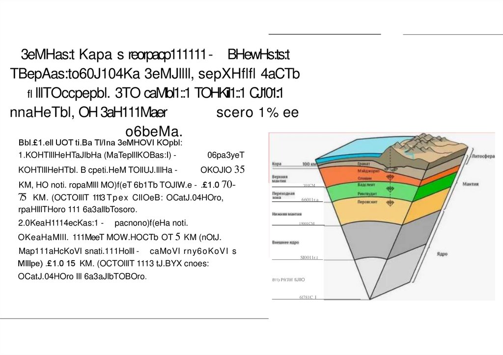 3eMHas:t Kapa s reorpacp111111 - BHewHs:ts:t TBepAas:t o60J104Ka 3eMJllll, sepXHflfl 4aCTb fl lllTOccpepbl. 3TO caMbl1::1