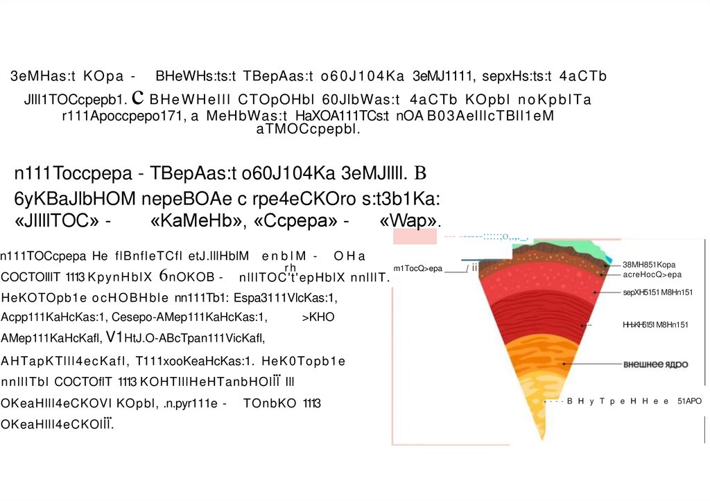 3eMHas:t KOpa - BHeWHs:ts:t TBepAas:t o60J104Ka 3eMJ1111, sepxHs:ts:t 4aCTb Jlll1TOCcpepb1. c BHeWHelll CTOpOHbl 60JlbWas:t