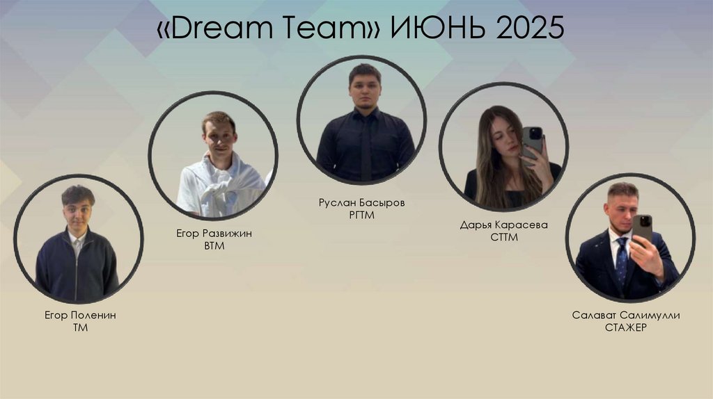 «Dream Team» ИЮНЬ 2025