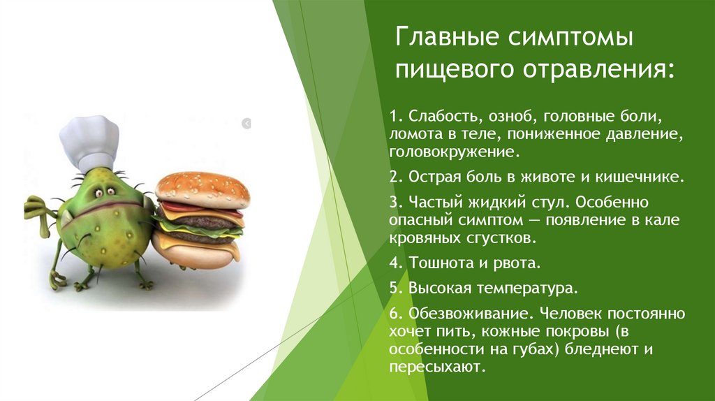 Главные симптомы пищевого отравления: