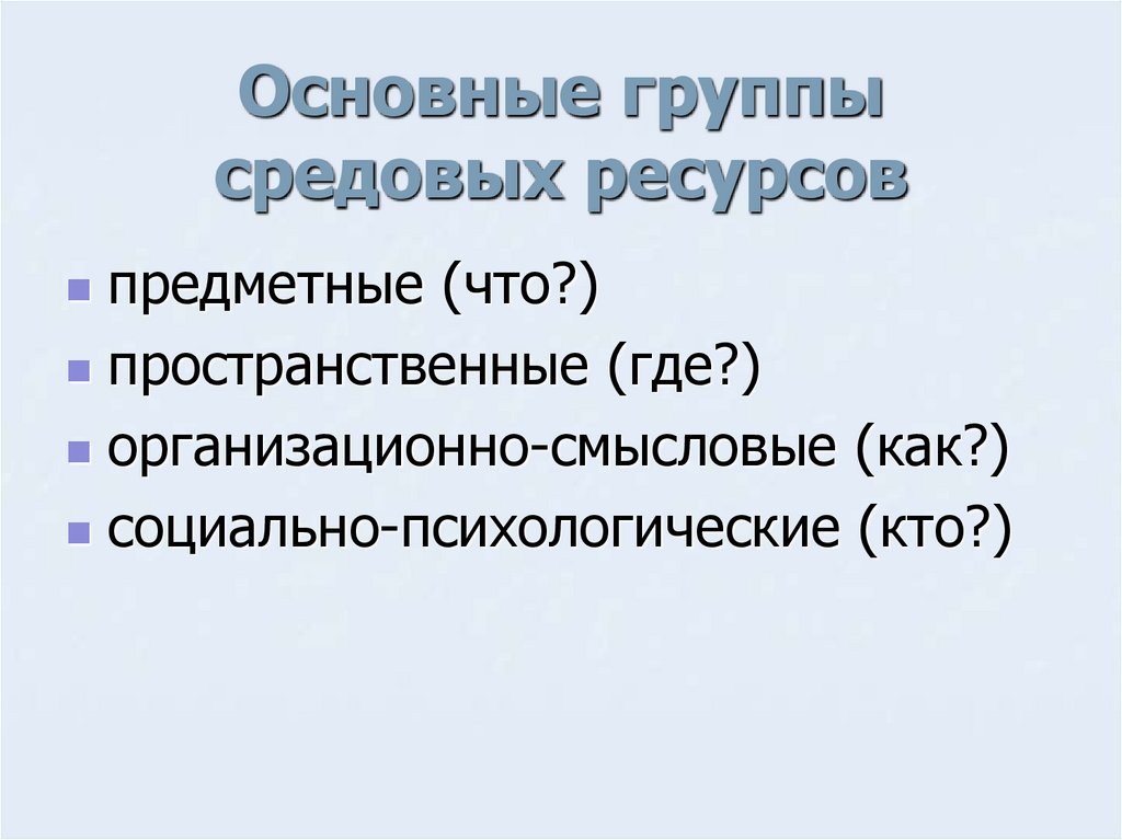 Основные группы средовых ресурсов