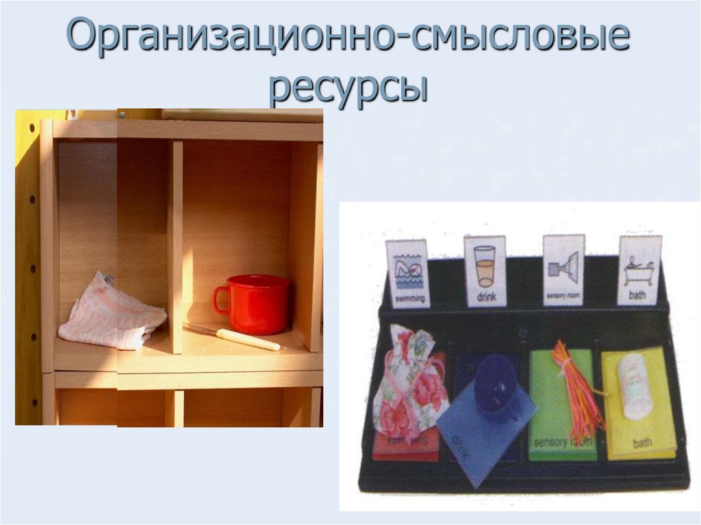 Организационно-смысловые ресурсы