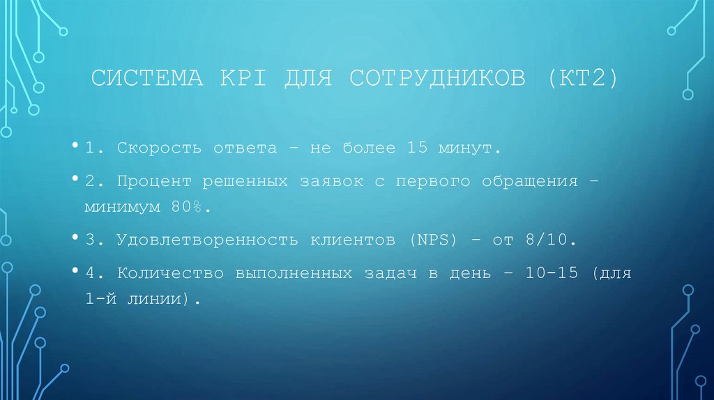 Система KPI для сотрудников (КТ2)