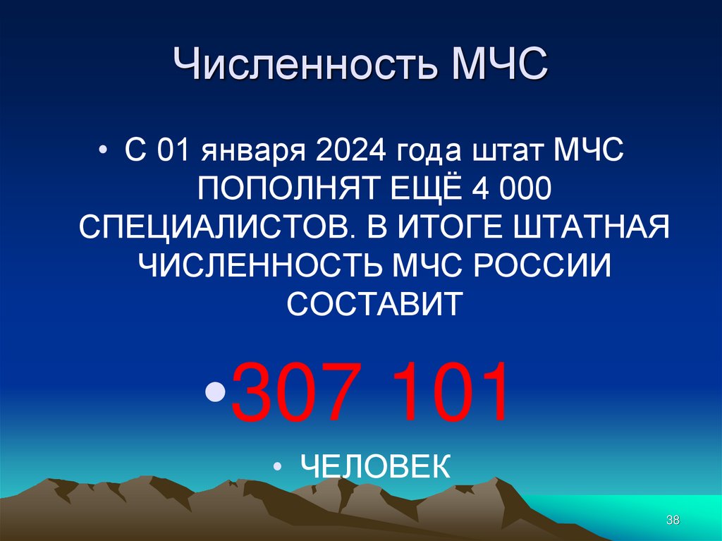 Численность МЧС